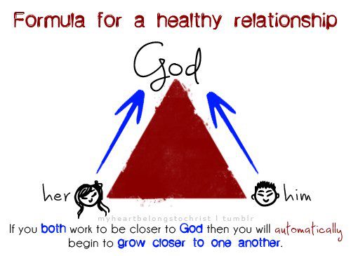 god-triangle-healthy-relationship